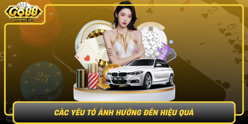 Cac Yeu To Anh Huong Den Hieu Qua Chinh Sach Khuyen Mai